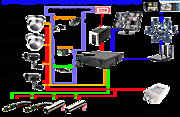 Схема подключения камер видеонаблюдения AHD